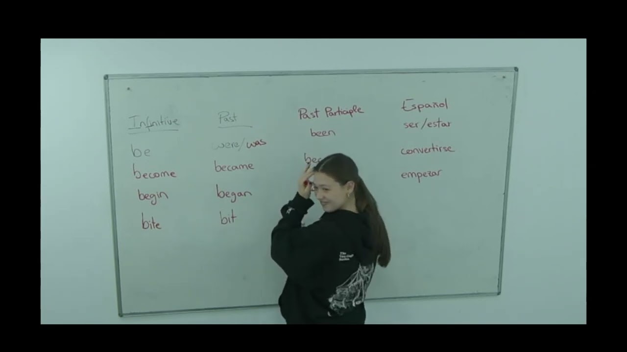 Repaso verbos irregulares inglés