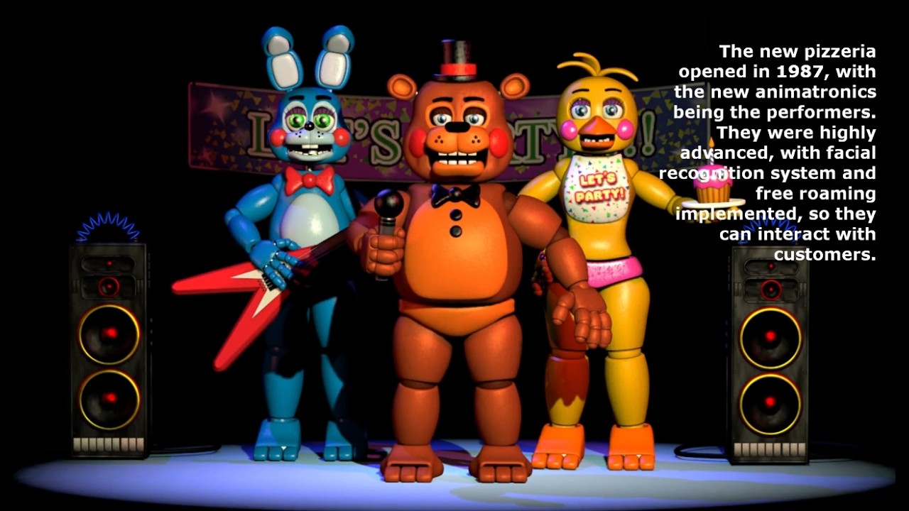 The second Freddy's location explained