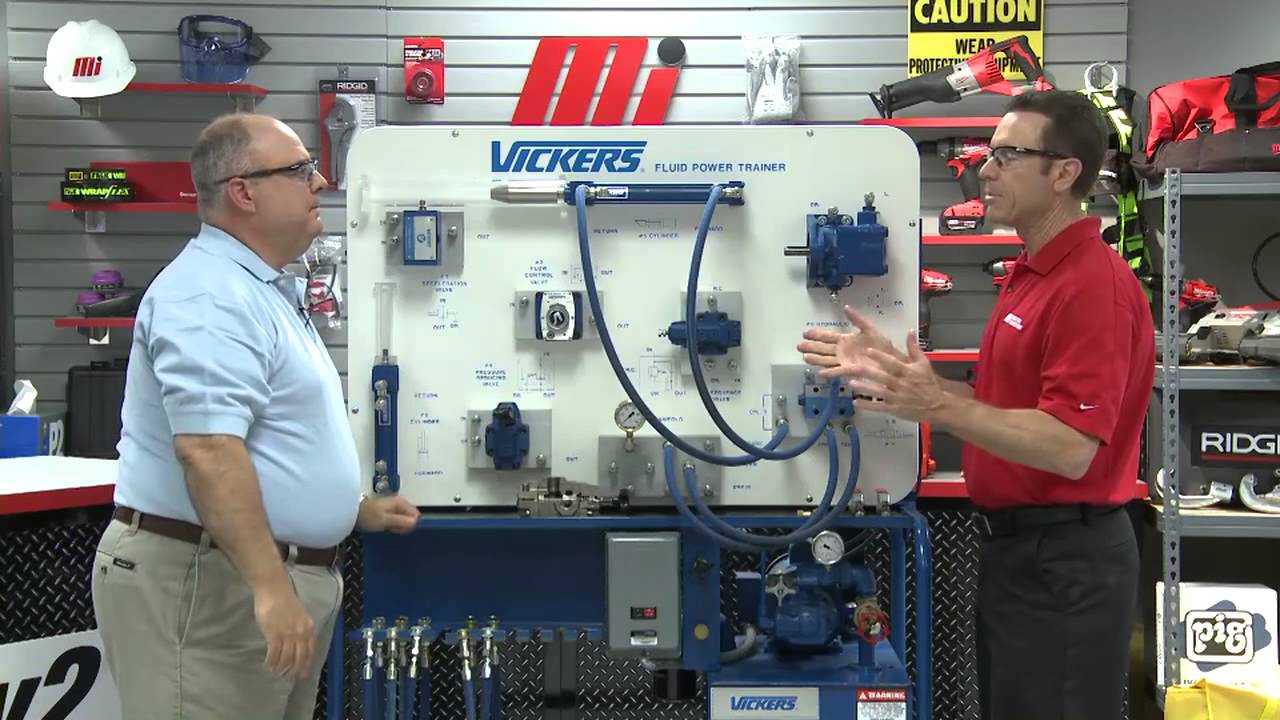 MiHow2 - Eaton / Vickers Steps Necessary to Effectively Set Up a Hydraulic Sequencing Circuit