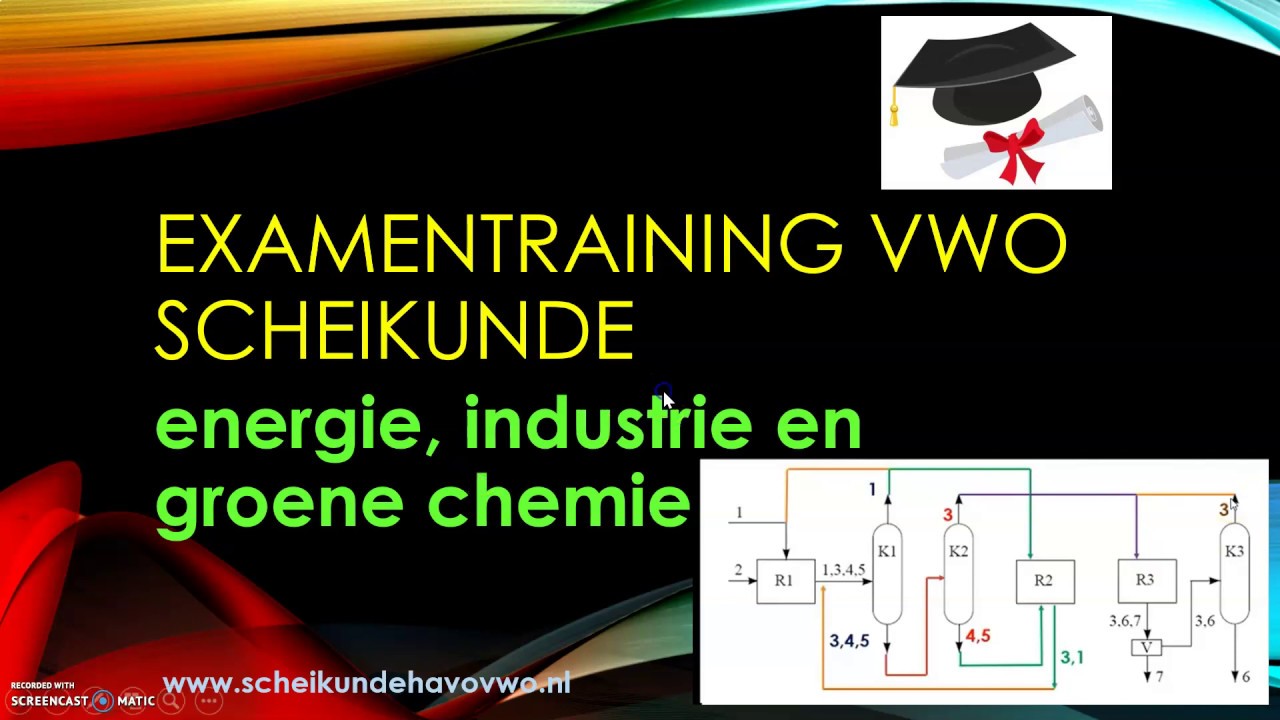 energie industrie examentraining vwo