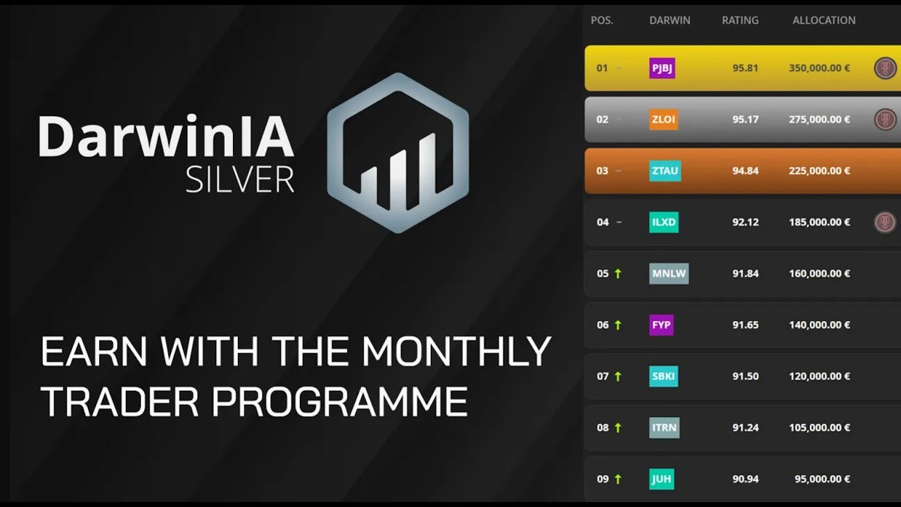 The Monthly Seed Allocation Programme - DarwinIA SILVER