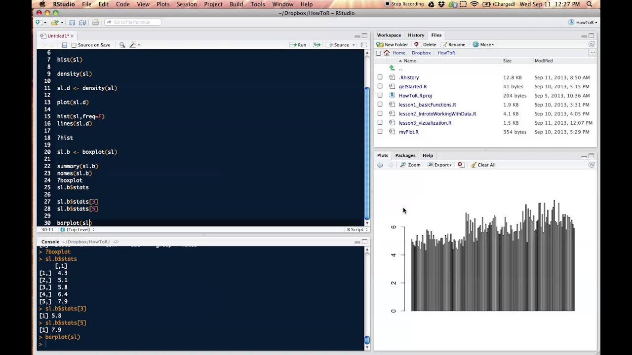 Data Visualization Using R