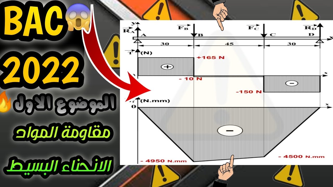 حل بكالوريا 2022 مقاومة المواد الانحناء البسيط هندسة ميكانيكية ⚠️⛔️