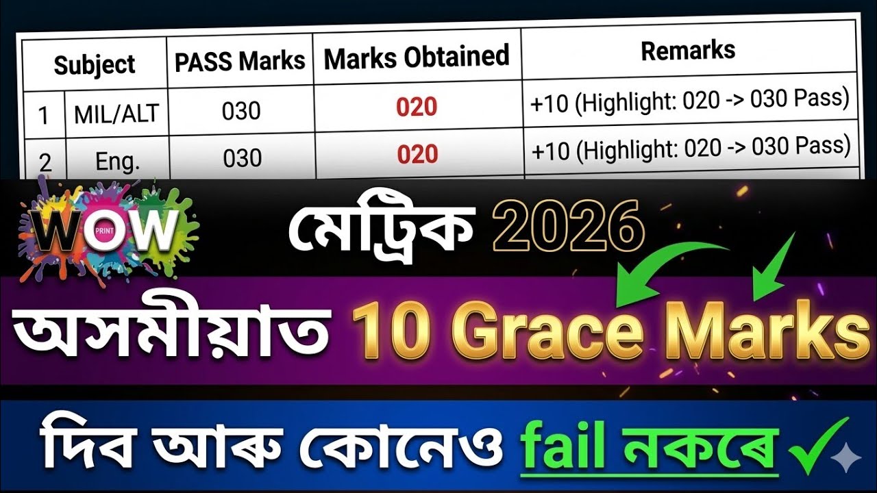 Hslc 2026 maximum Grace marks / grace marks hslc 2026 exam news #hslc2026 #gracemarks 