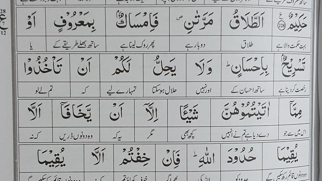 Surat Al baqra ayat no 229to231 tarjuma 