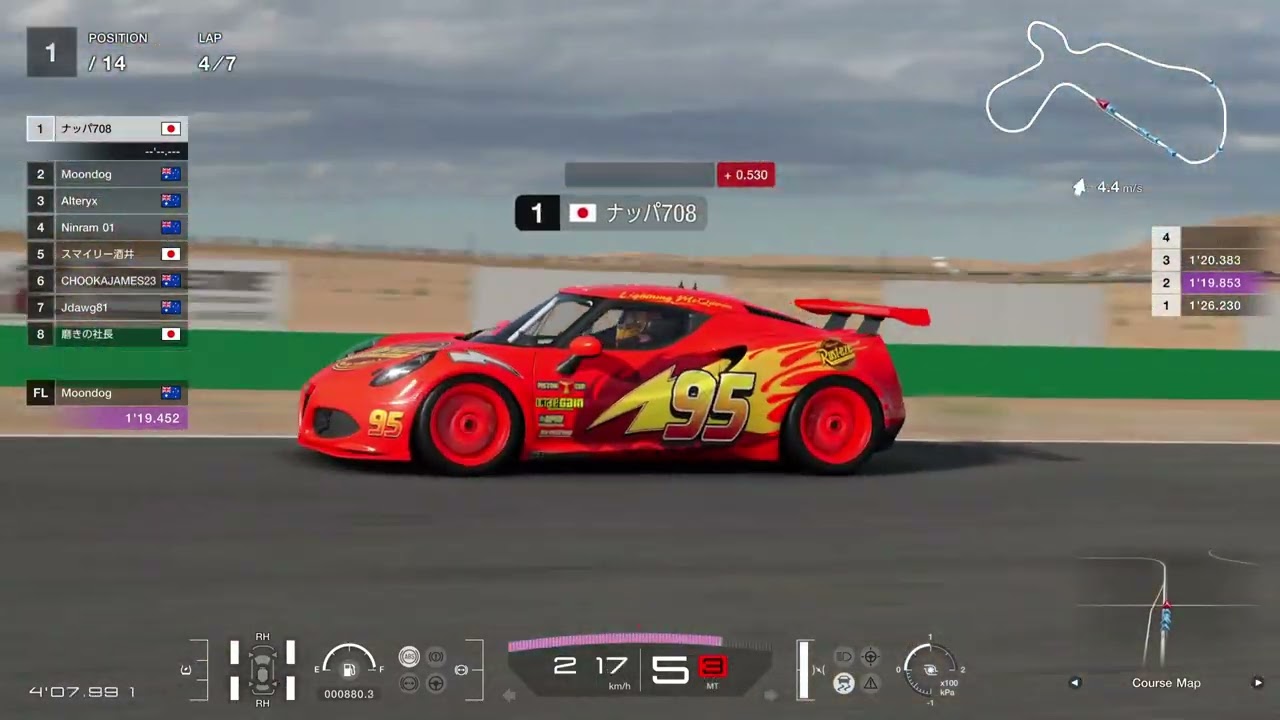 デイリーレースB　ウィロースプリングス　　アルファロメオC4