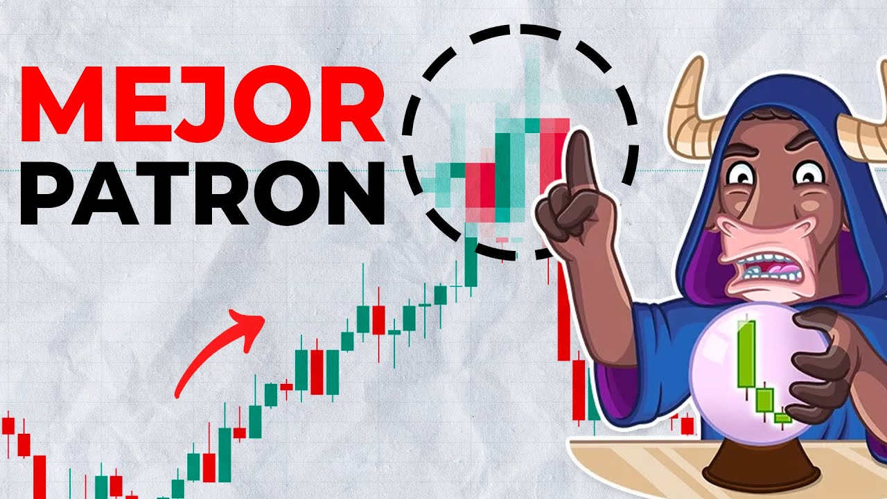 Estos son los 2 MEJORES Patrones de Velas Para Convertir Tu Estrategia en Ganadora 💲💲💲