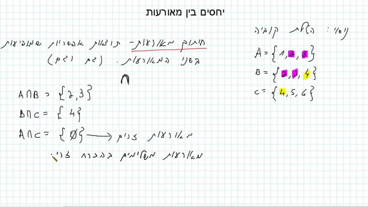 יחסים בין מאורעות