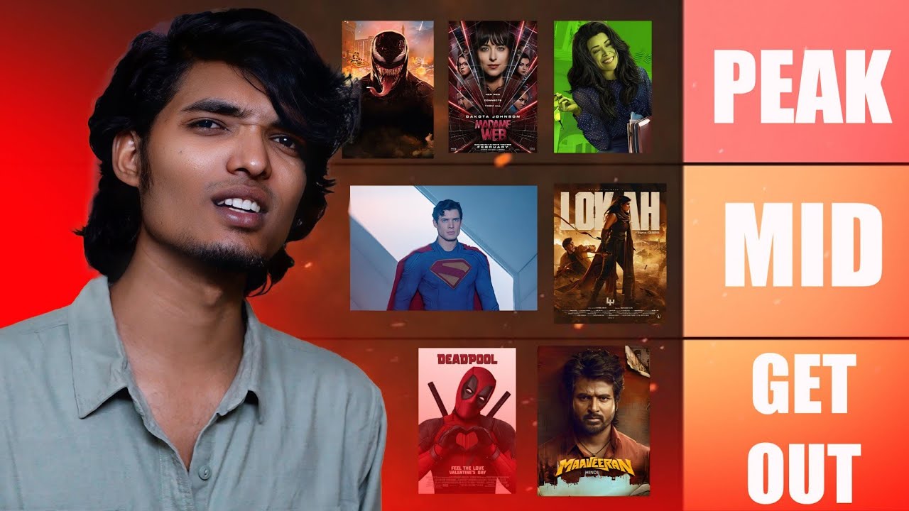 Rating Superhero Characters / movies ‼️😈
