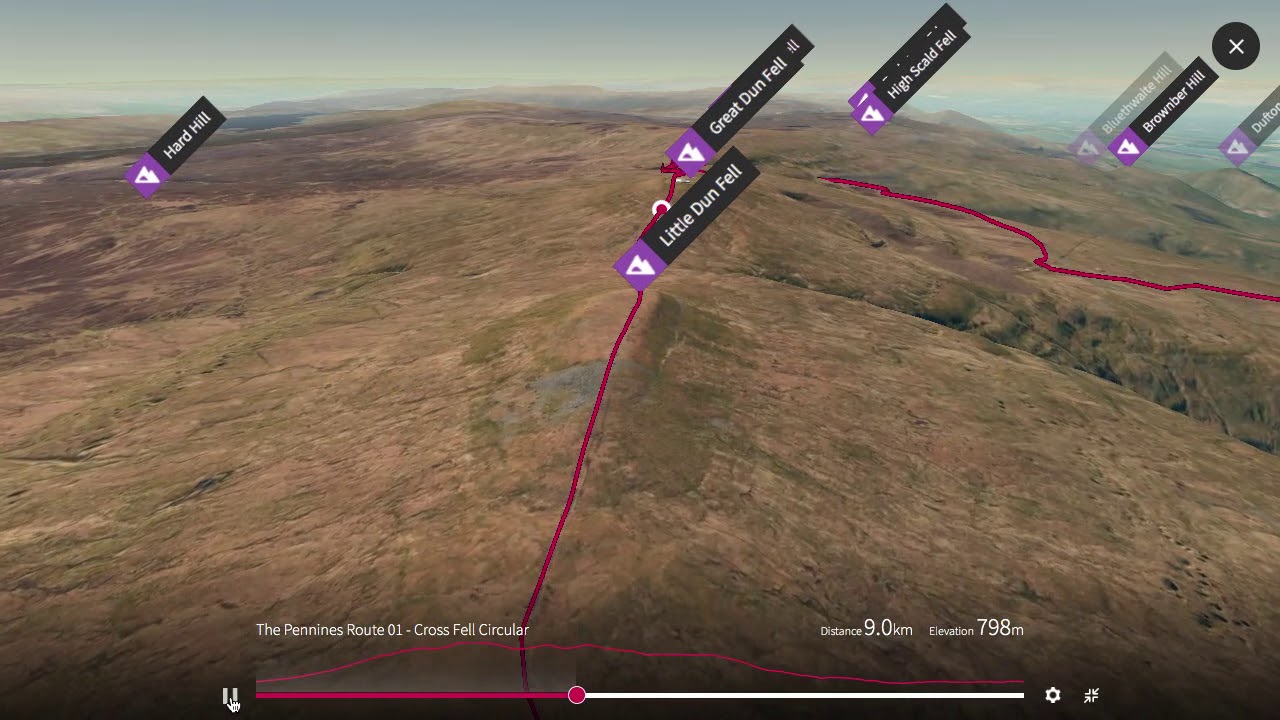 P01 - Cross Fell Circular