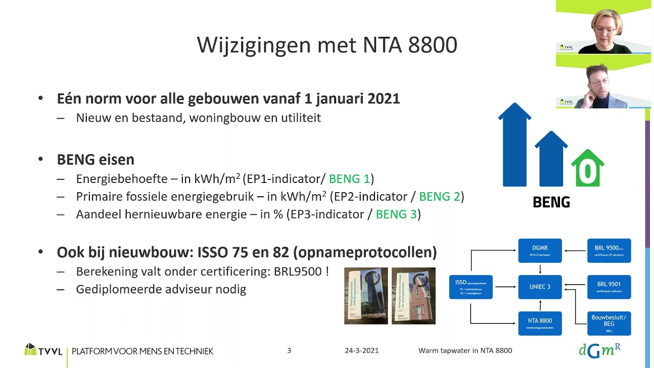 TVVL Webinar Warm tapwater in NTA 8800