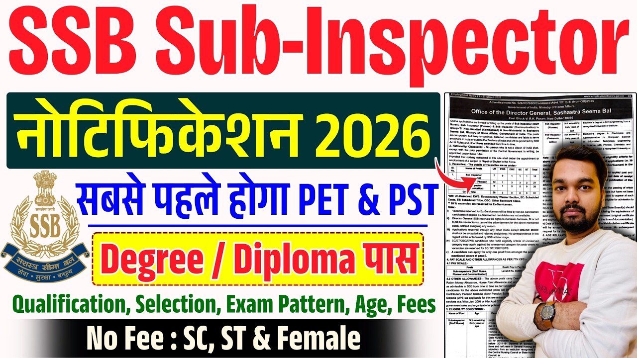 SSB SI Recruitment 2026 | SSB Sub Inspector Vacancy 2026 | SSB Sub-Inspector Recruitment 2026