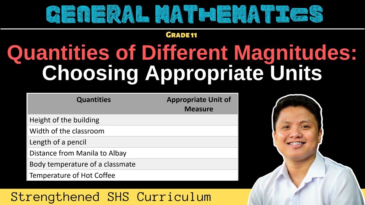 Choosing Appropriate Metric Units | Grade 11 General Mathematics | Q2 W1