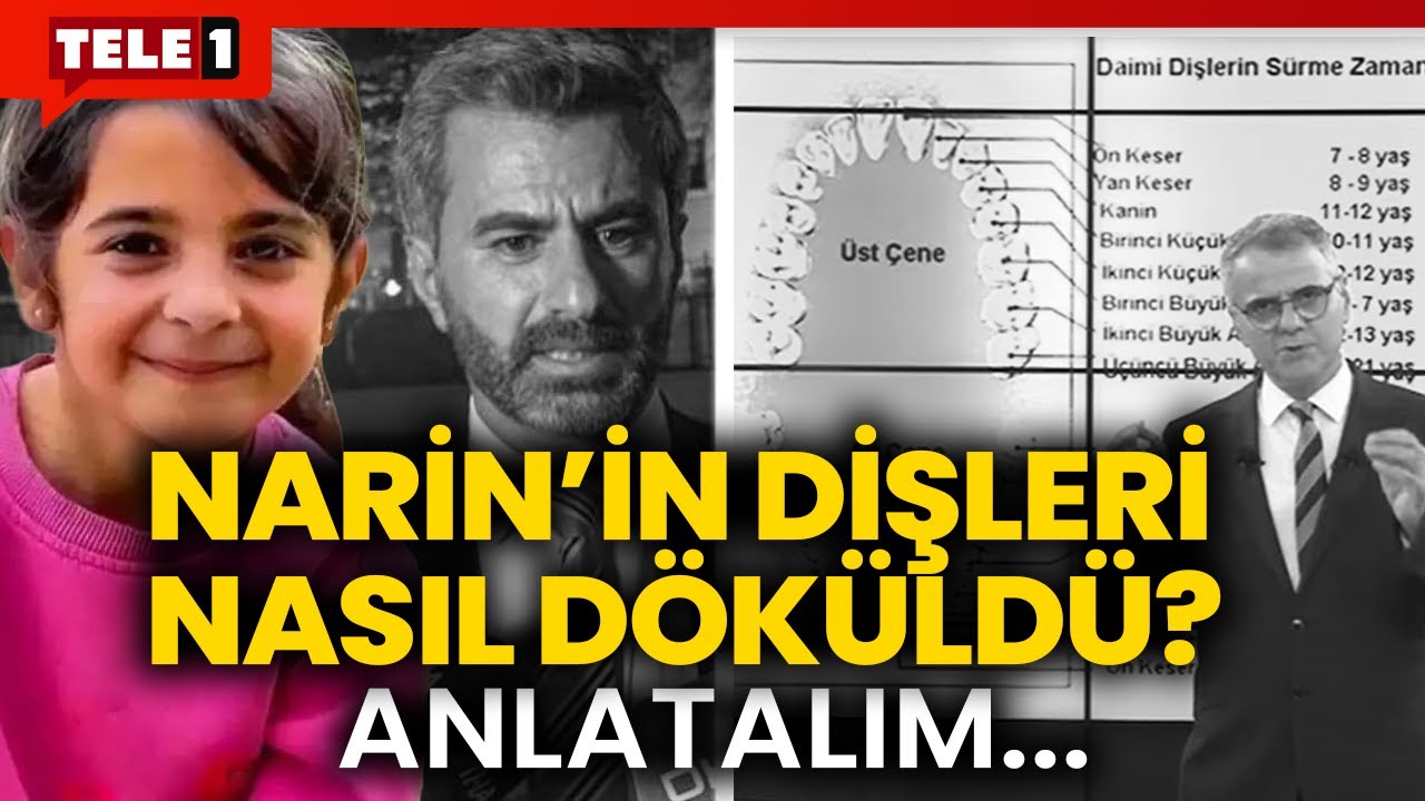Narin'e işkence yapıldı haberine çevirdiler! Murat Taylan Tele1'in kararını açıklıyor