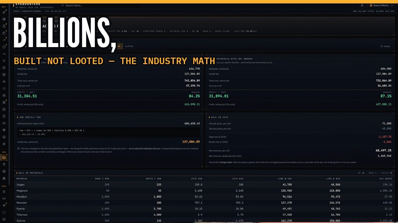 How EVE Online Industrialists Make Billions (Here's the Math)