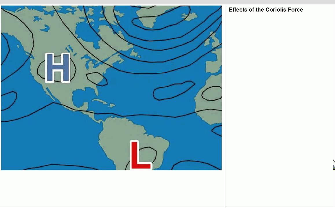 Basic Weather Theory
