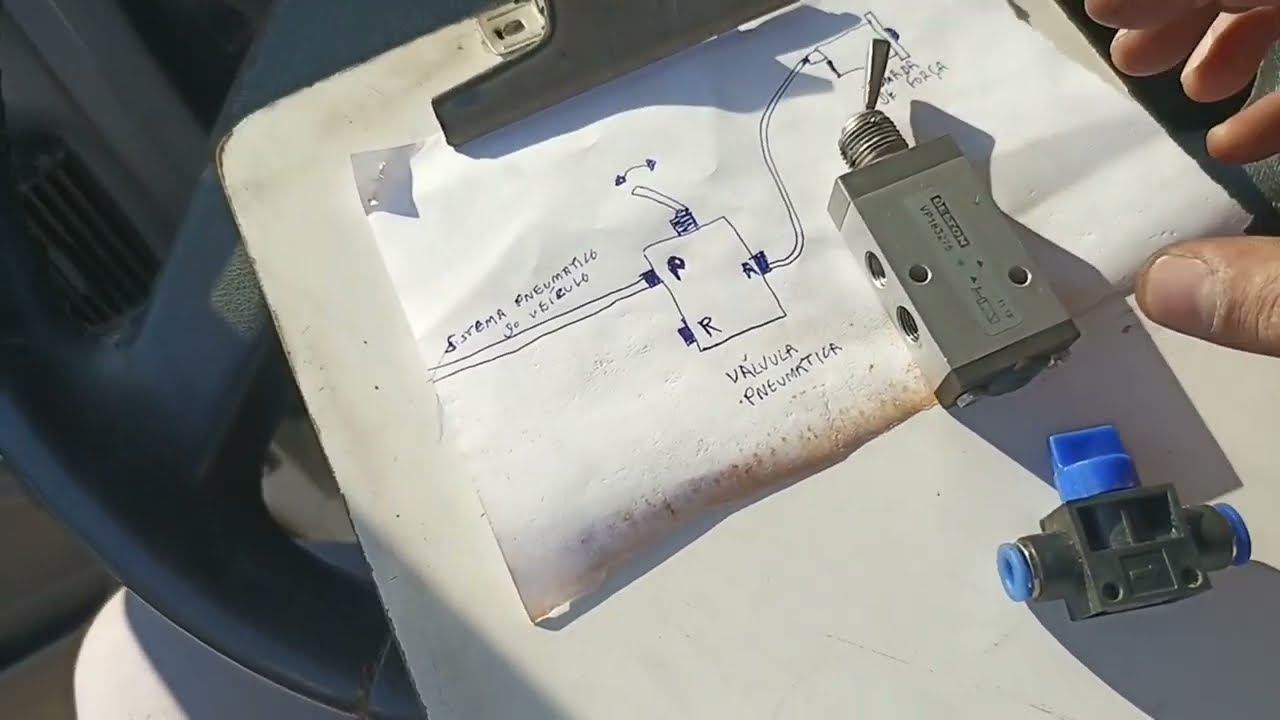 VÁLVULA PNEUMÁTICA X INTERRUPTOR PNEUMÁTICO | Acionamento da tomada de força