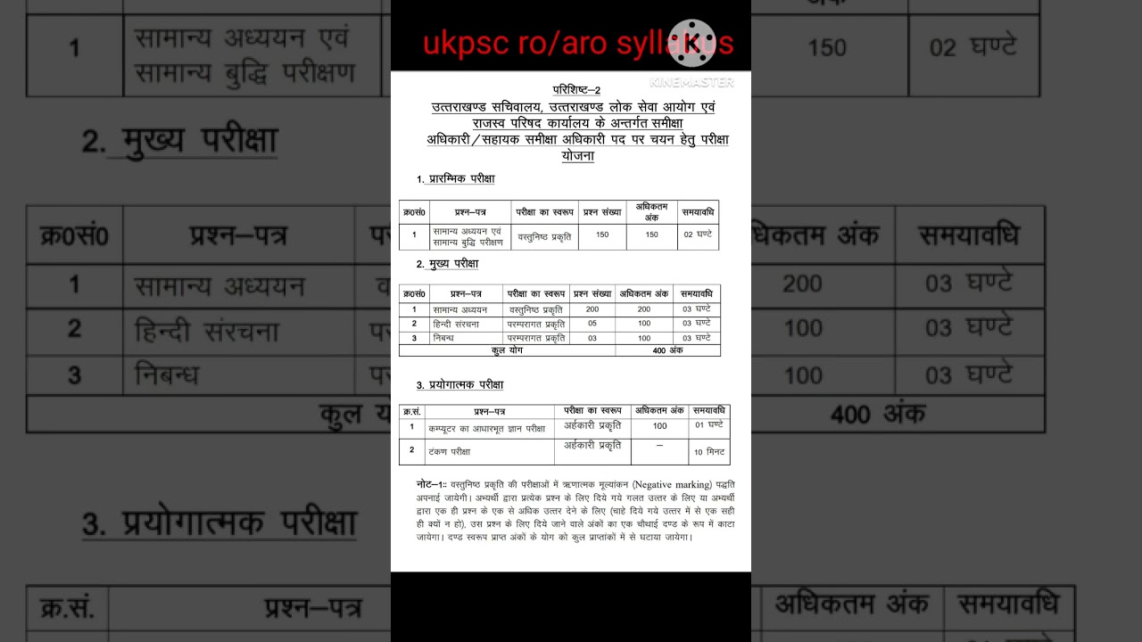 ukpsc ro/ aro syllabus 2023# short vedio