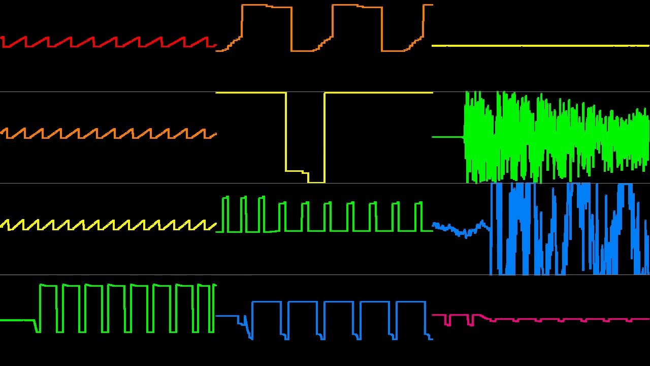 Ghidorah - Toilet Story 6 - Oscilloscope View