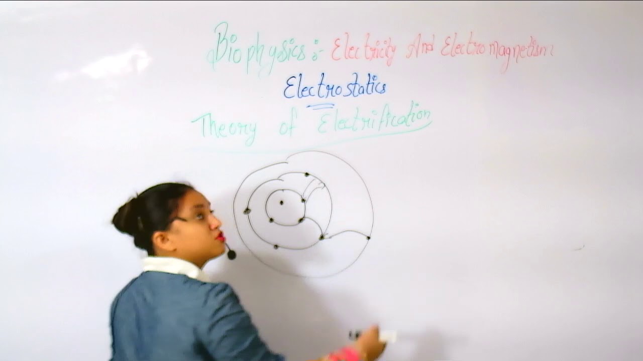 13. Biophysics (Electricity and Electromagnetic )