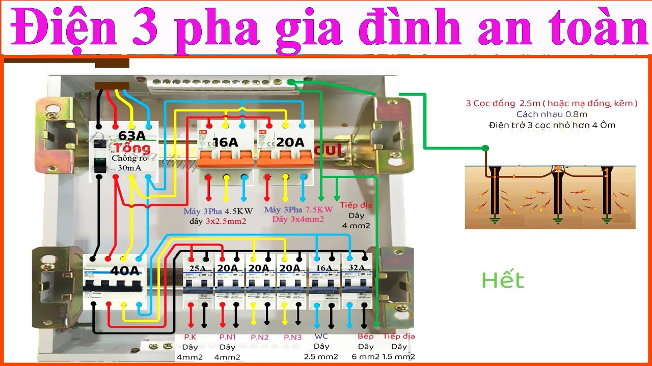 Hướng dẫn lắp điện 3 pha cho gia đình an toàn, chống giật, cháy chập.