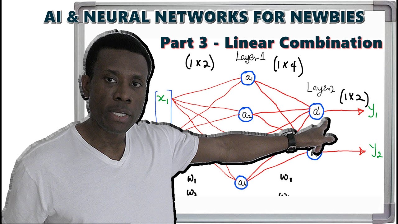 🎬 Part 3 – Linear Combination of Inputs | AI and Neural Networks for Toddlers