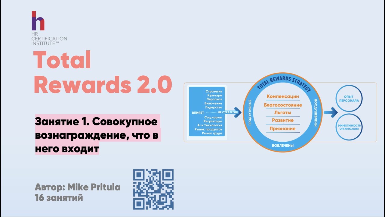 Разгадайте секреты Total Rewards: как привлечь и удержать лучших сотрудников до 2025?