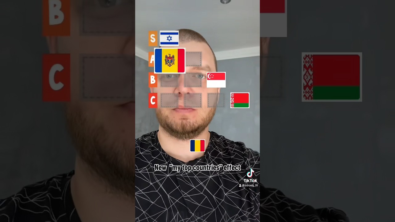 😍 Game effect my ranking of countries Tiktok #gametiktok #effecthouse #filer #tiktok #trend #top