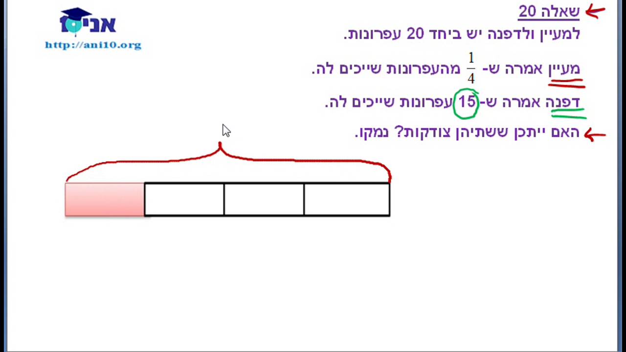 ב05.2 - מיצ''ב מאי 2011 - שאלות מילוליות - שברים