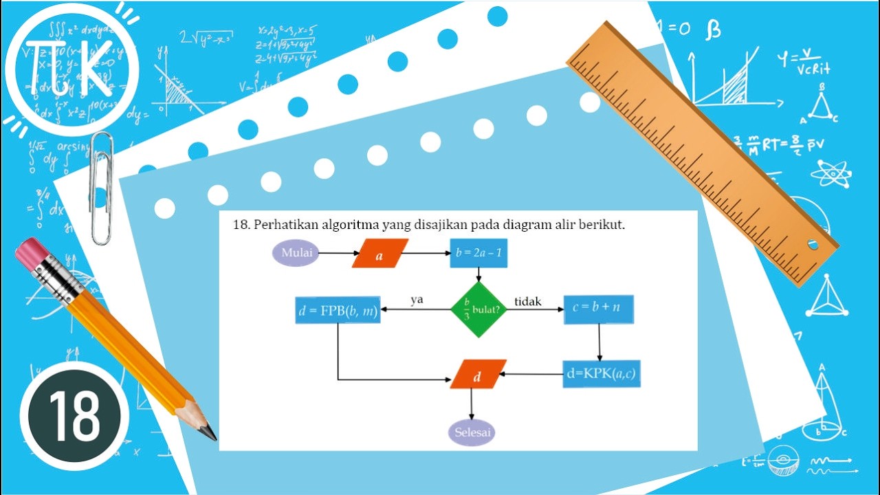 Perhatikan algoritma yang disajikan pada diagram alir berikut. Diketahui bahwa input a=11...