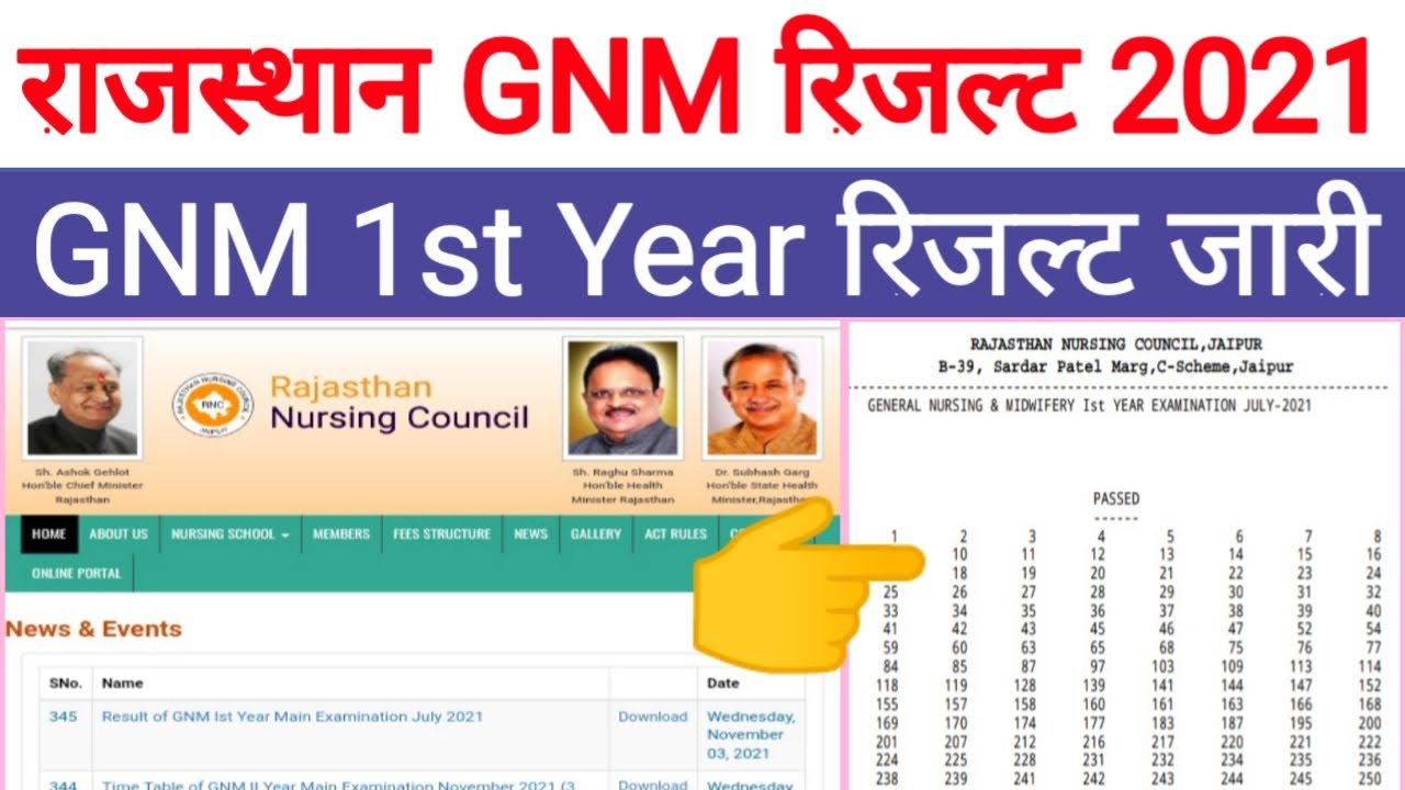 Rajasthan GNM 1st Year Exam Result 2021