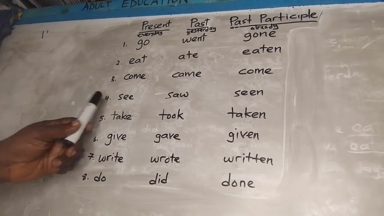 Present, Past and Past Participle 