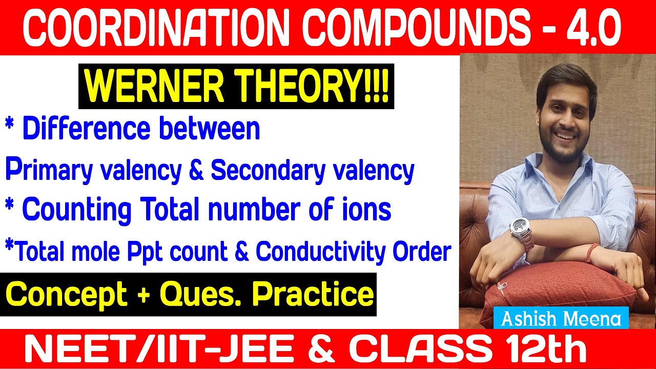 Werner Theory Coordination Compound Class 12th | Total number of ions & conductivity order, Ppts