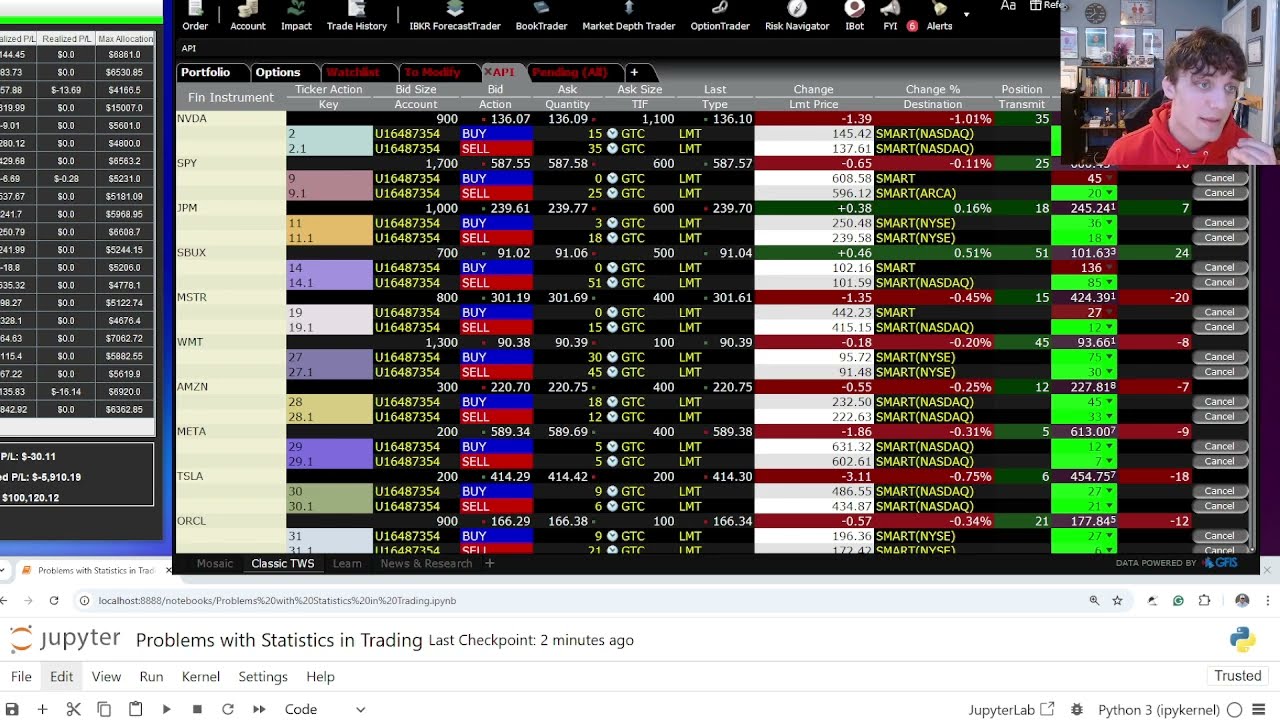 Как зарабатывать и терять деньги на трейдинге