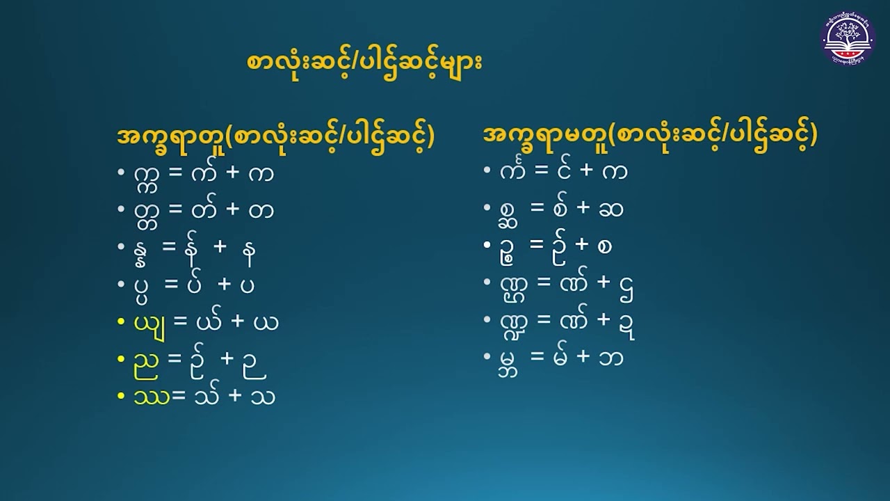 Grade 2 မြန်မာဖတ်စာ၊ အခန်း (၈) ပုံပြောကြမယ် နားထောင်ကွယ် ၊ စာမျက်နှာ (၇၈ မှ ၇၉)၊ အပိုင်း (၁)