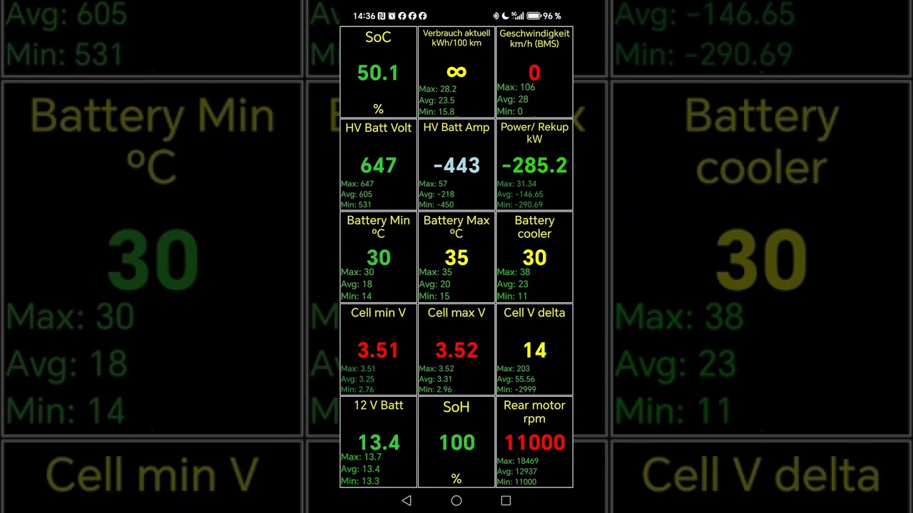 XPENG G6 Facelift, Ladevorgang mit Blick auf die Carscanner App