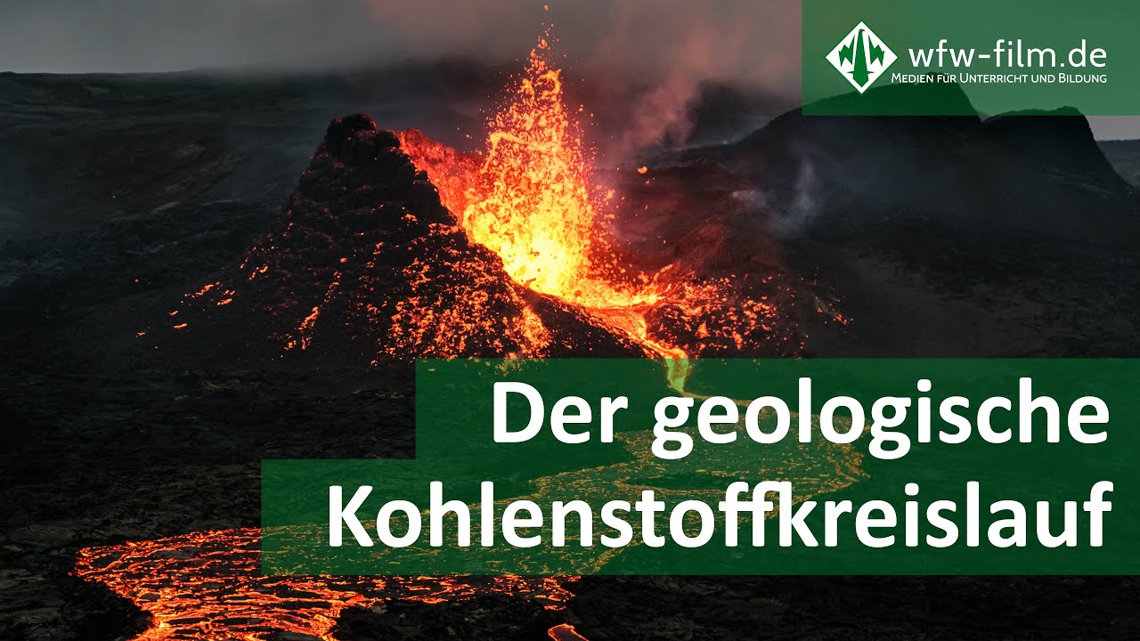 Der geologische Kohlenstoffkreislauf