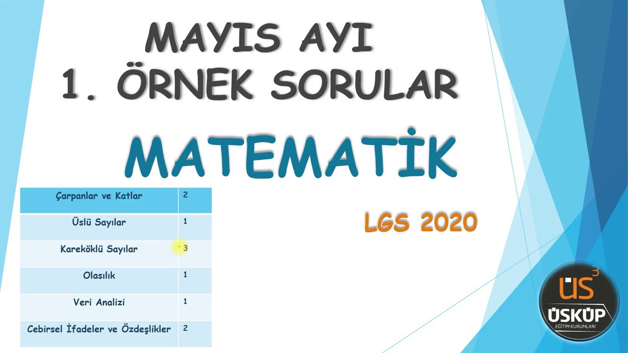 Mayıs Ayı 1. Örnek Sorular | Matematik LGS 2020