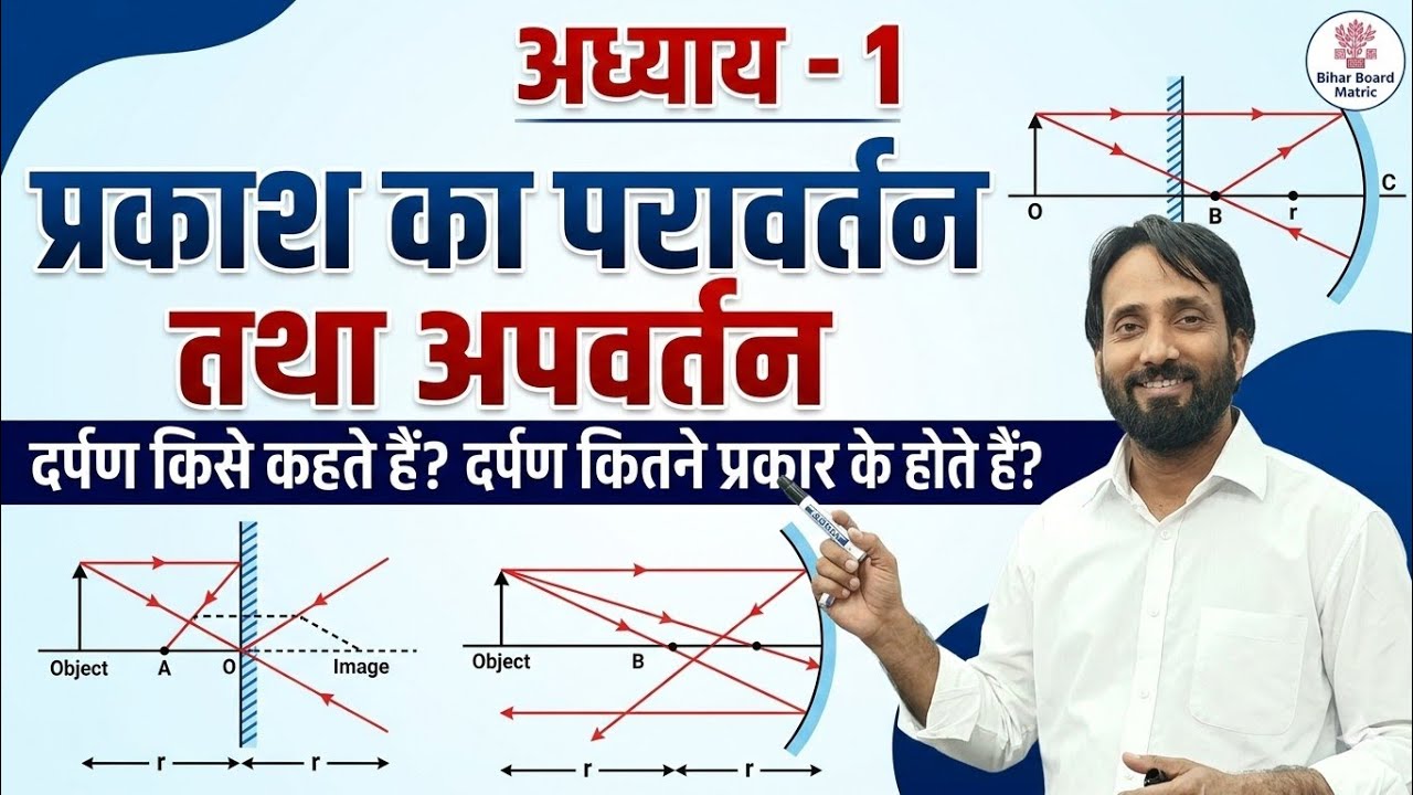 Class 10/Chapter -1/part-5/प्रकाश का परावर्तन तथा अपवर्तन।