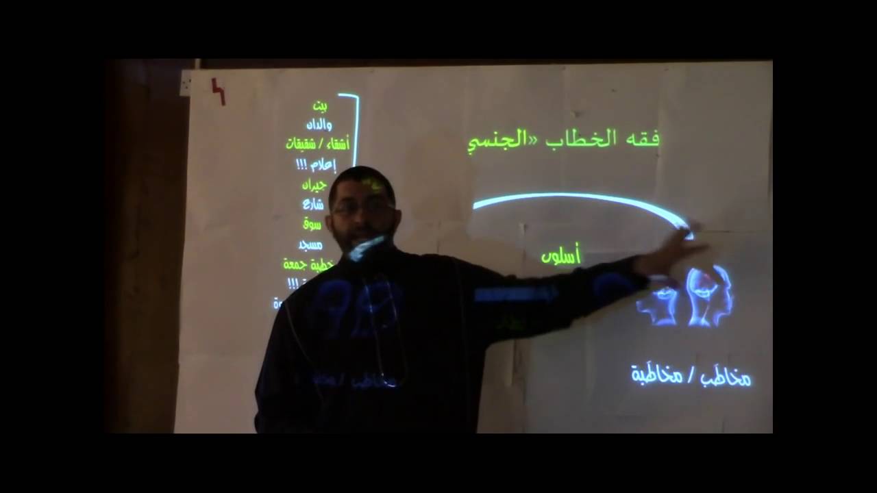 فقه التعامل بين الجنسين (فقه الإختلاط) - د. عبدالرحمن ذاكر الهاشمي