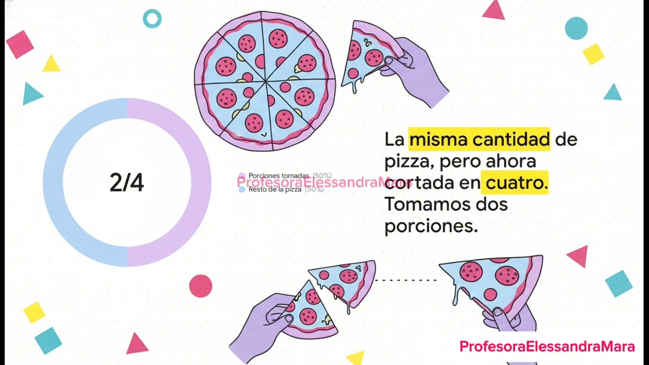 🛑 Fracciones (operaciones y equivalencia) l ProfesoraElessandraMara l Elessandra Mara 