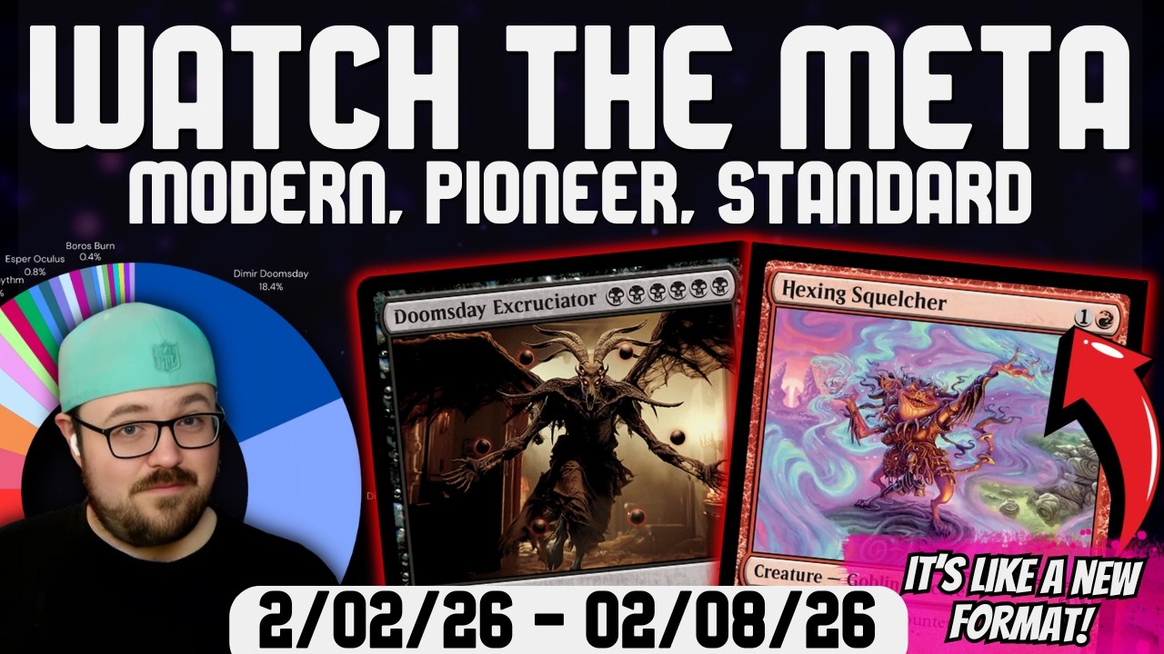 Watching The Meta: 02/02/26 - 02/08/26 | MTG Metagame Analysis