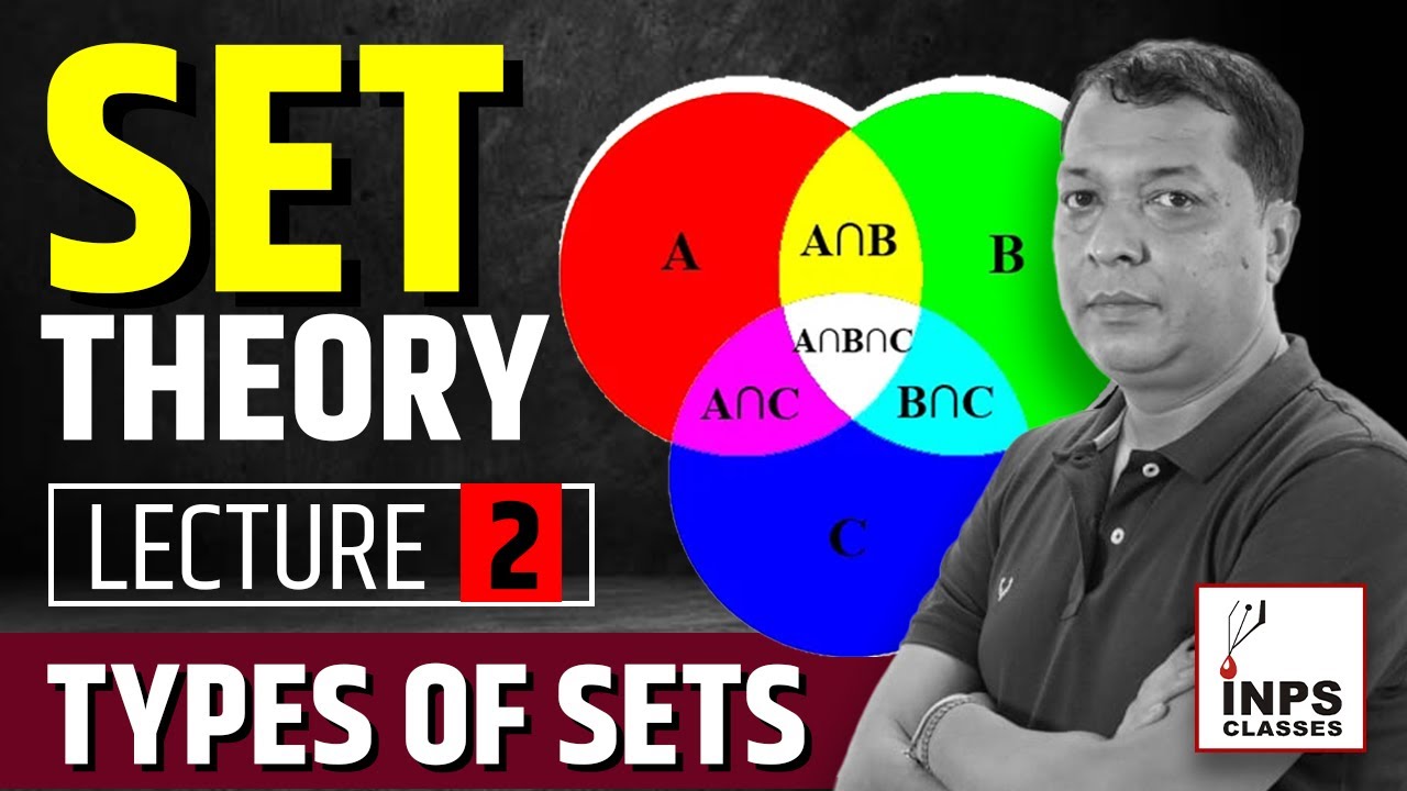 Set theory | Types of Sets | Lecture 2 | NIMCET ,CUET 2025-26 Exam | INPS Classes