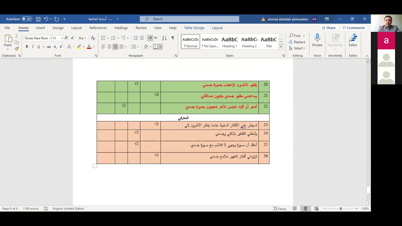 محاضرة اختبارات نفسية_ مقاييس التقدير الذاتي_ 4_4_2021