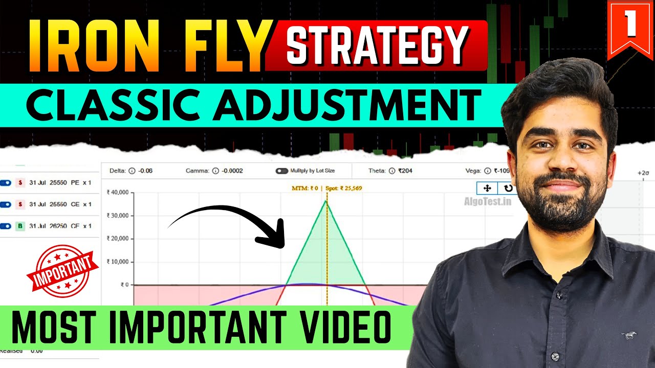Monthly Iron Fly Strategy || Old School Adjustment || English Subtitle