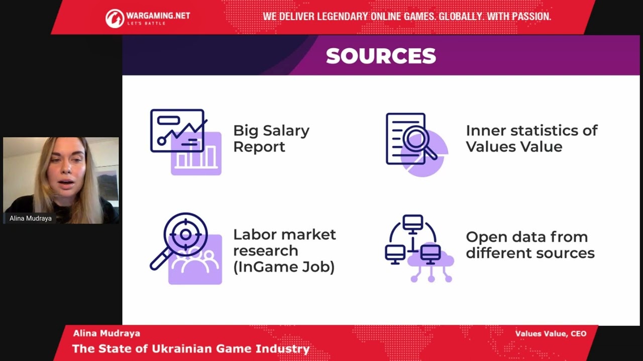 Alina Mudraya - The State of Ukrainian Game Industry