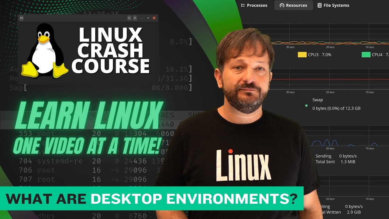 Ускоренный курс Linux — среды рабочего стола