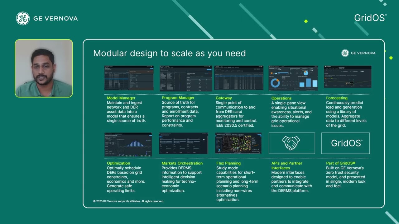 Unlock the Power of GridOS® DERMS: Independent Evaluation by EPRI
