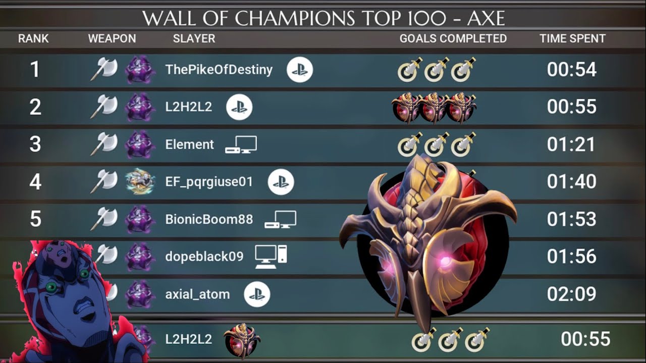 Phaelanx 0:55 Axe (Day 5 Dauntless Trial)