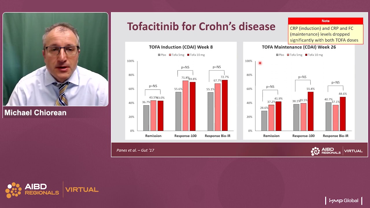 Novel JAK Inhibitors Under Investigation for IBD